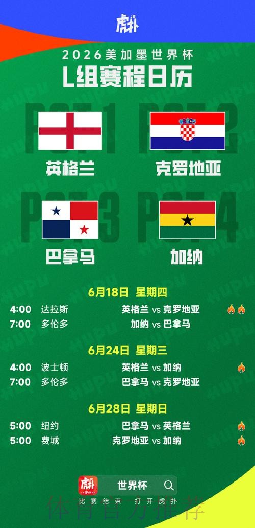 2026世界杯每日赛程实时更新比赛时间表实时查看 2026世界杯每日赛程实时更新比赛时间表实时查看