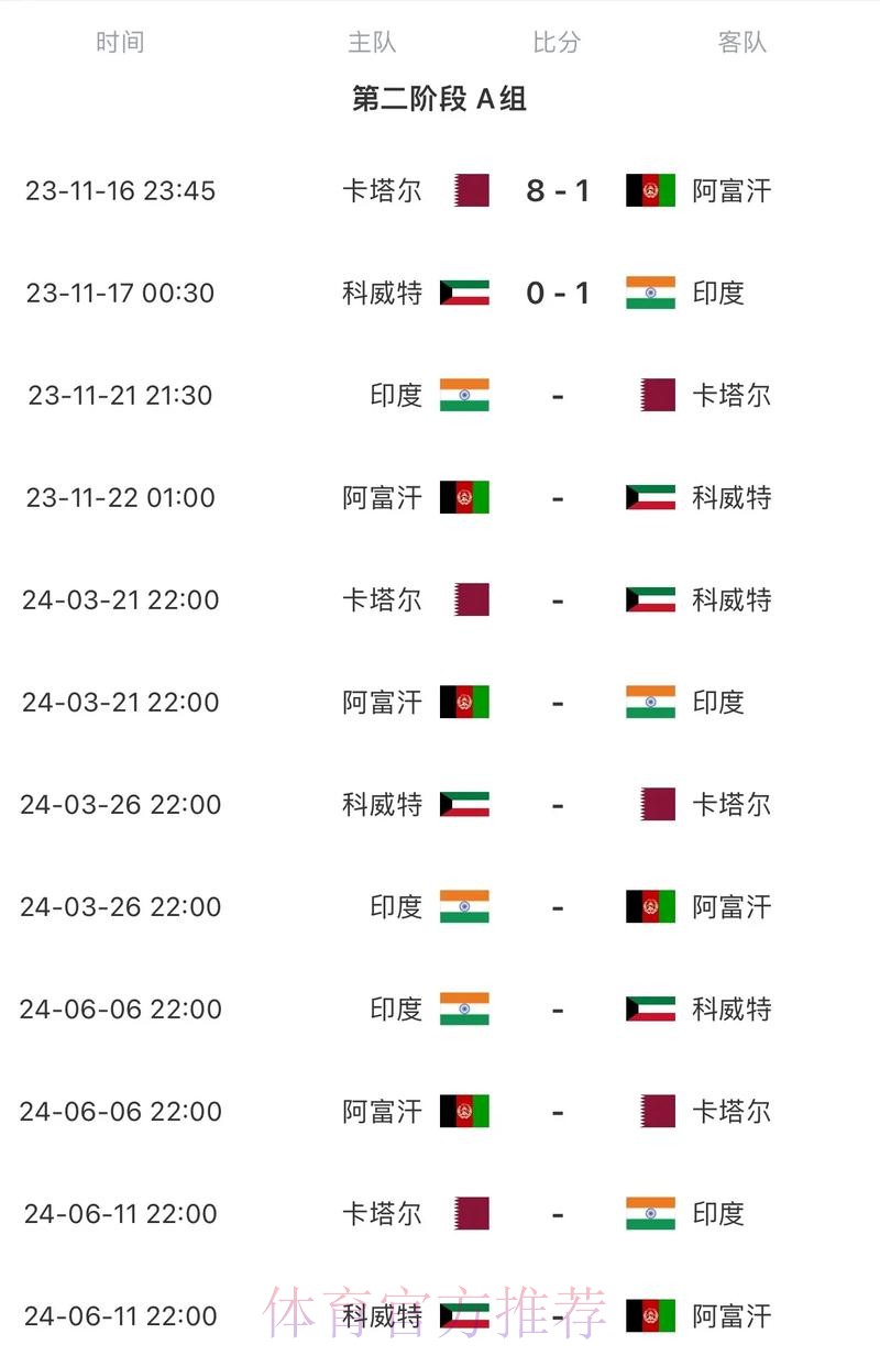 2026世界杯每日赛程今日赛事详情怎么查 2026世界杯每日赛程今日赛事详情怎么查