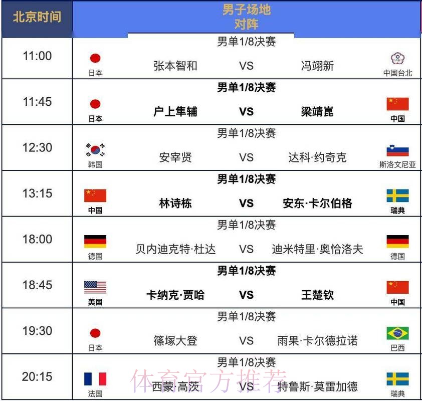 2026世界杯赛程实时更新全程直播直播平台 2026世界杯赛程实时更新全程直播直播平台