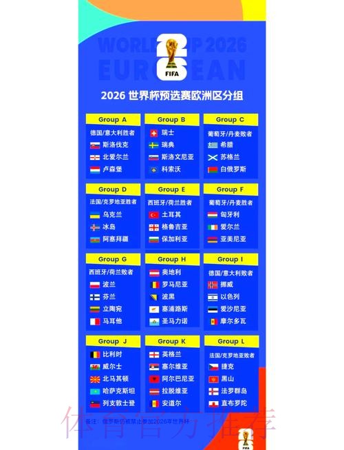 2026世界杯小组赛赛程一览完整安排在哪里看 2026世界杯小组赛赛程一览完整安排在哪里看