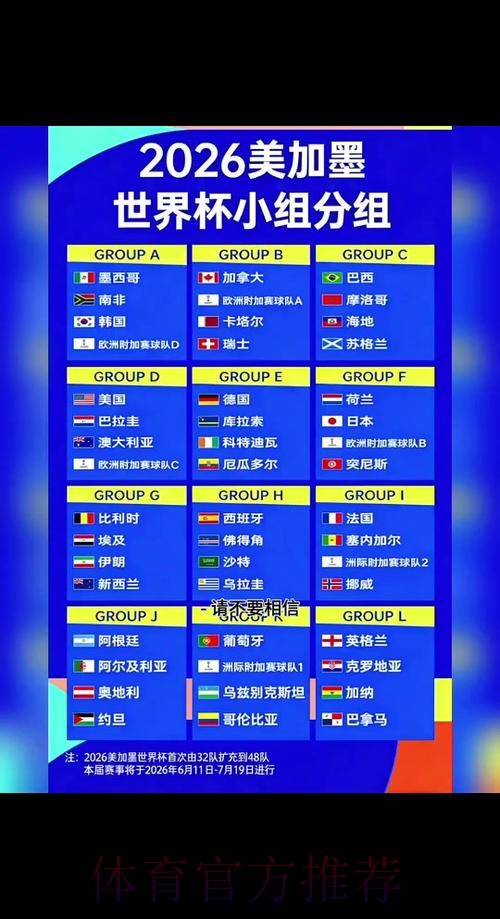 2026世界杯小组赛赛程一览比赛时间表怎么查 2026世界杯小组赛赛程一览比赛时间表怎么查