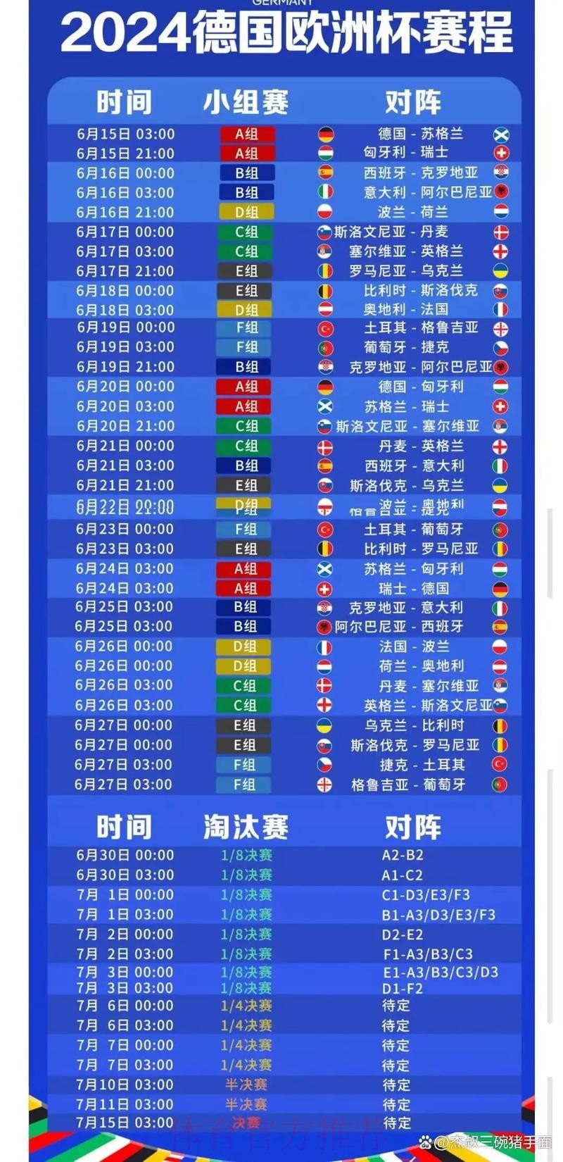 2026世界杯直播最新最新时间表怎么看 2026世界杯直播最新最新时间表怎么看